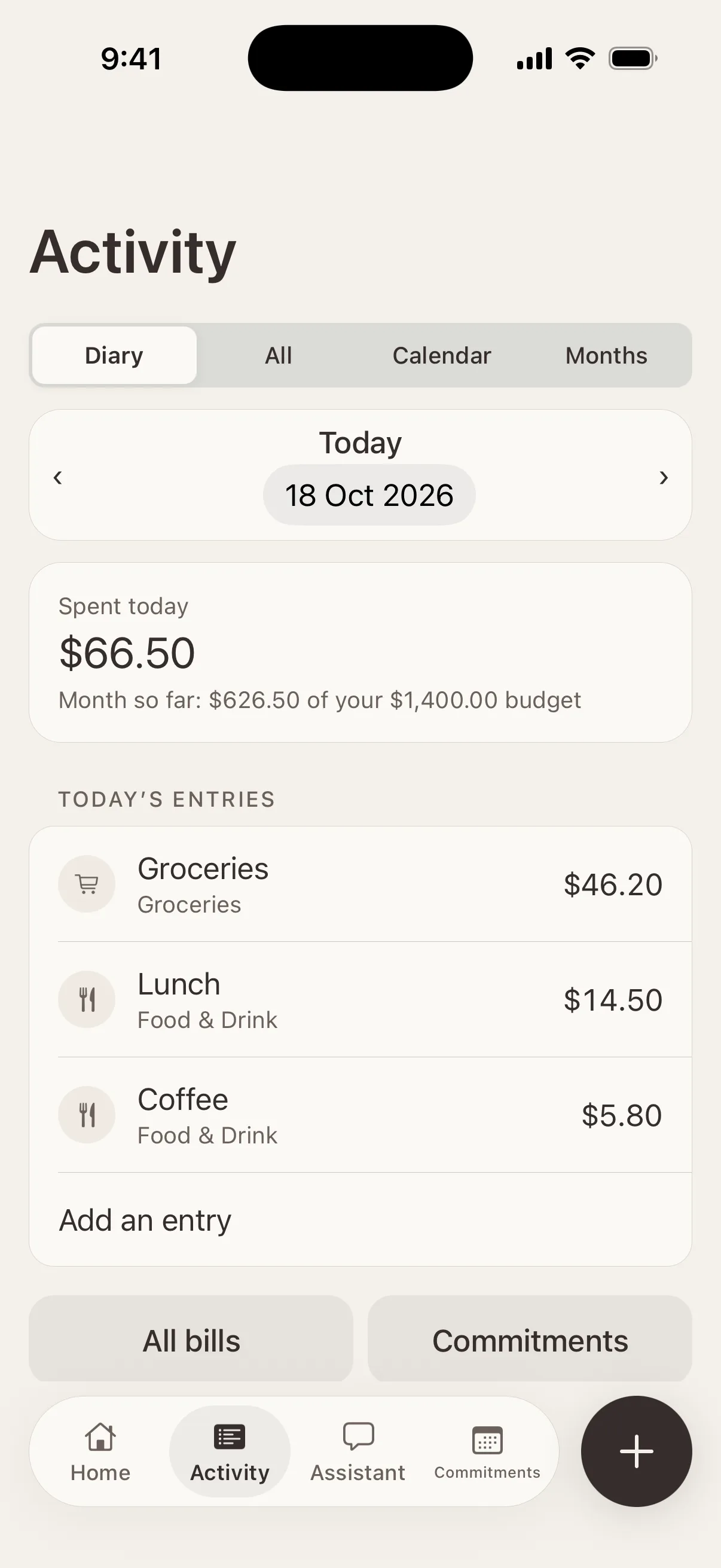 The Activity diary for today, 18 October 2026: $66.50 spent today across groceries, lunch and coffee, and $626.50 of the $1,400 budget used this month.